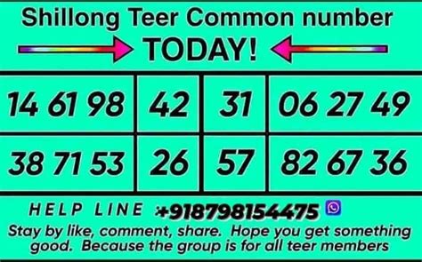 Tura Teer Counter (Hit Number) .